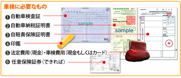 車検時に必要なもの